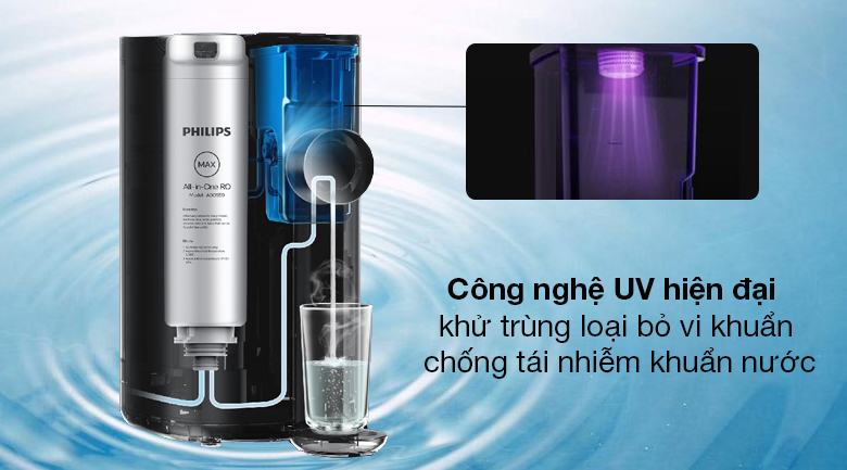Máy lọc nước RO lõi lọc 5 thành phần và khử trùng UV Philips ADD6910