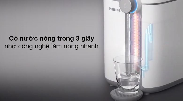 Máy lọc nước RO lõi lọc 5 thành phần và khử trùng UV Philips ADD6910