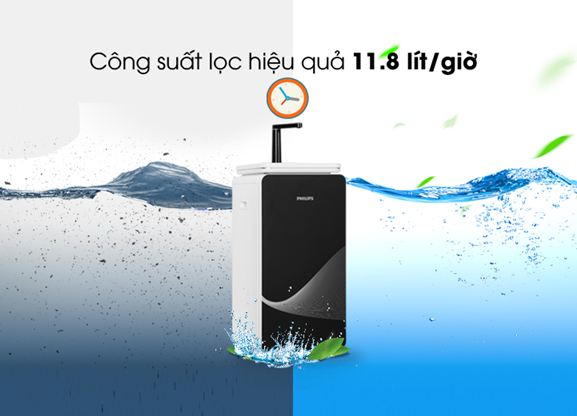 Máy lọc nước RO 3 chế độ nước bộ lọc khoáng 4 trong 1 Philips ADD8980