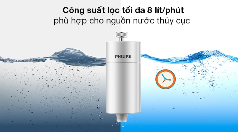 Bộ lọc nước vòi sen Philips AWP1775WH/74