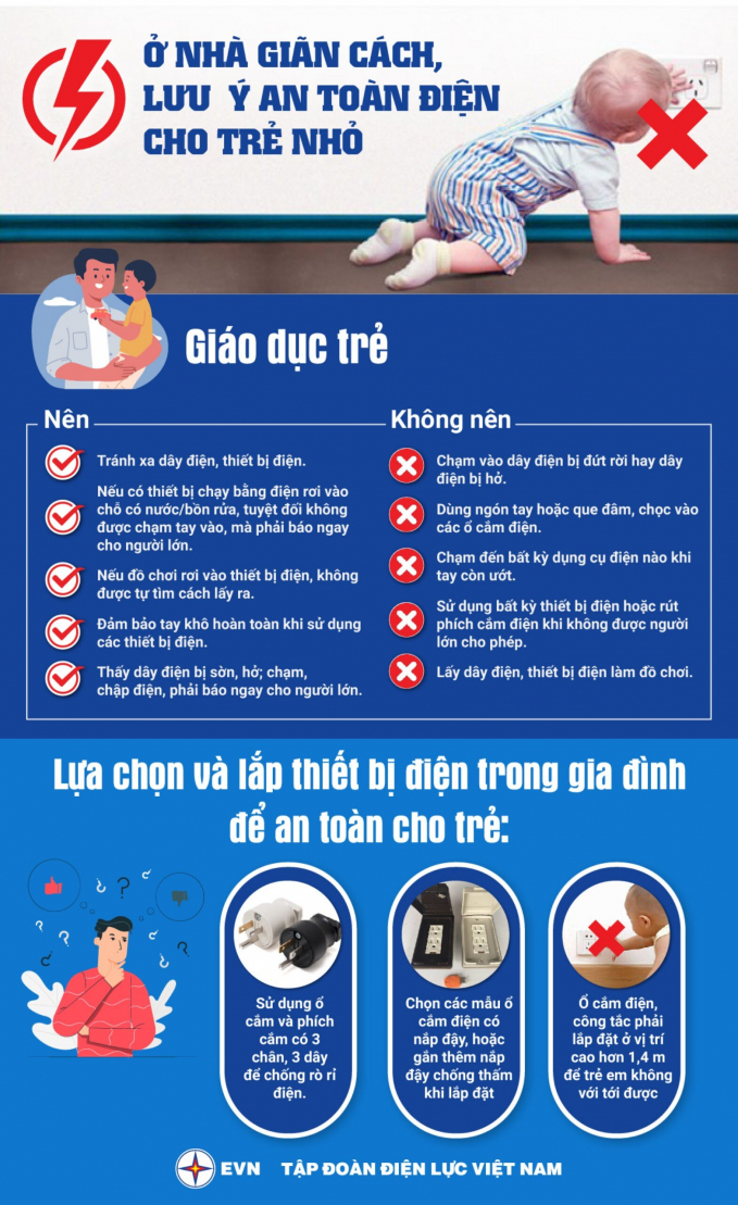 Trang bị kiến thức phòng tránh điện giật