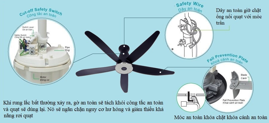 Quạt trần 5 cánh điều khiển từ xa Panasonic F-60XDN