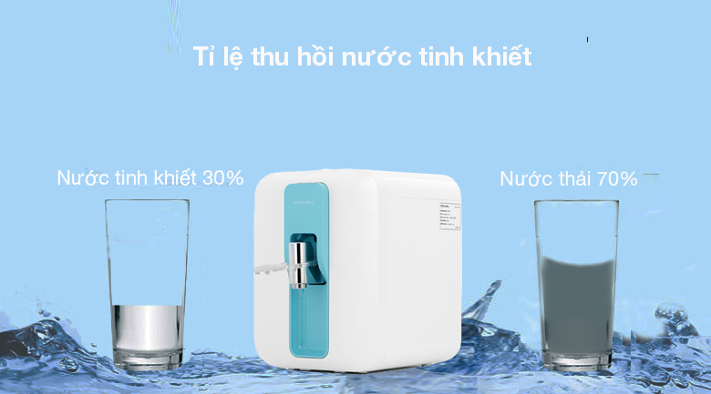Máy lọc nước Coway Finn P-300L không dùng điện