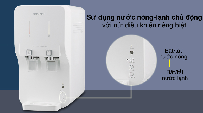 Máy lọc nước Coway Neo CHP-260L
