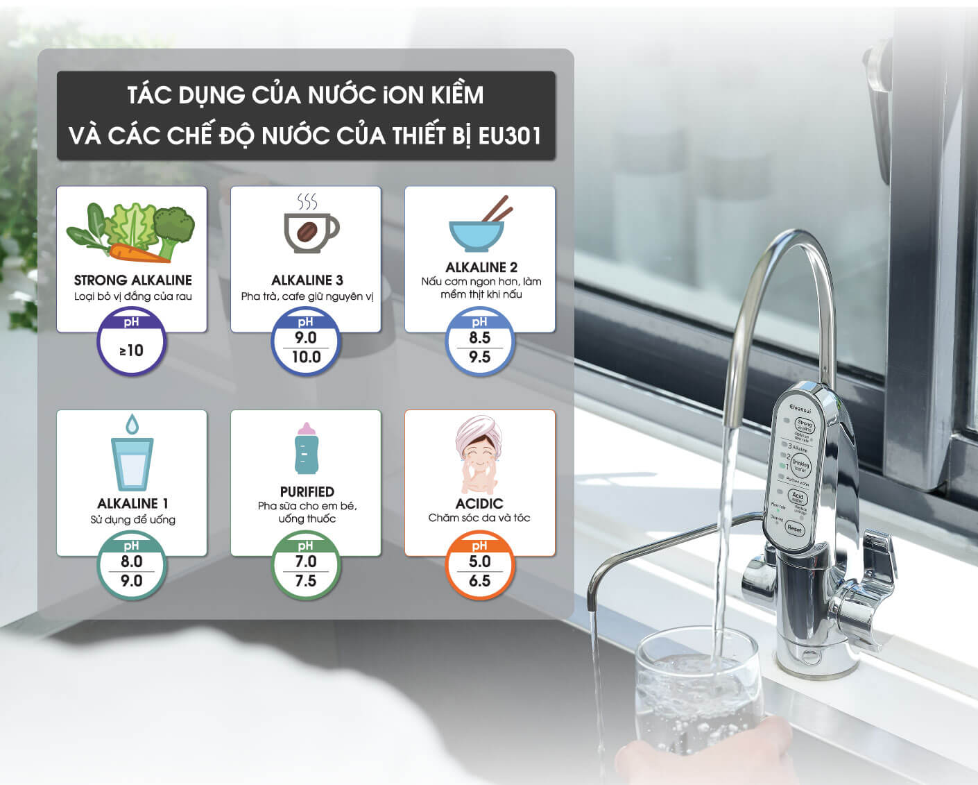 lợi ích của nước ion kiềm