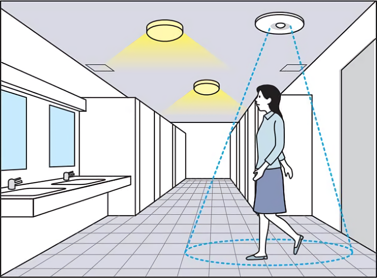 Đèn led cảm ứng hồng ngoại