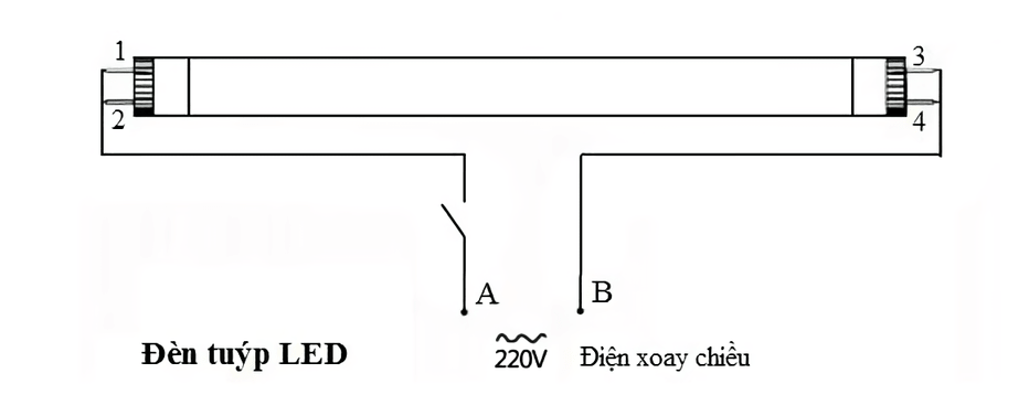 Cách đấu bóng tuýp LED vào máng đèn LED mới