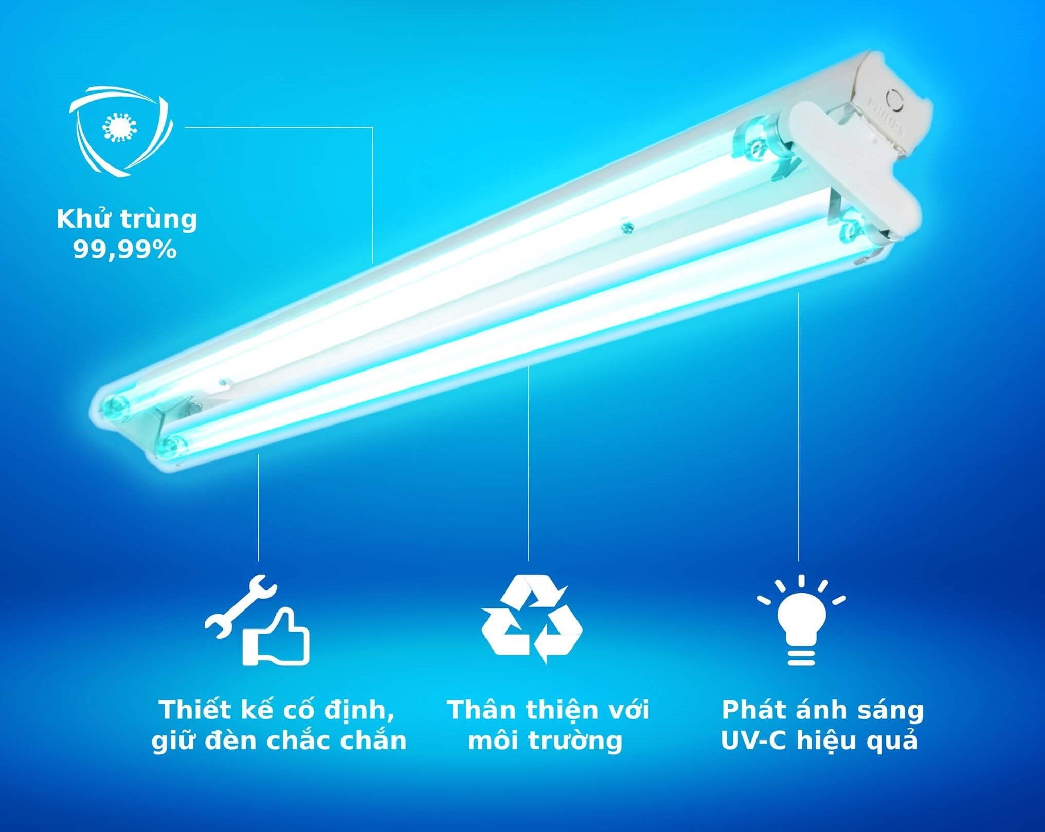 Lợi ích của đèn led uv diệt khuẩn