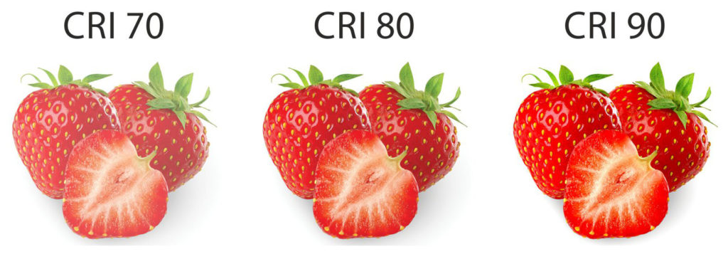 Chỉ số hoàn màu đèn Led